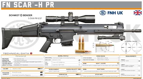 fn herstal job|Welcome